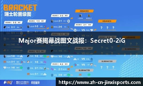 Major赛揭幕战图文战报：Secret0-2iG